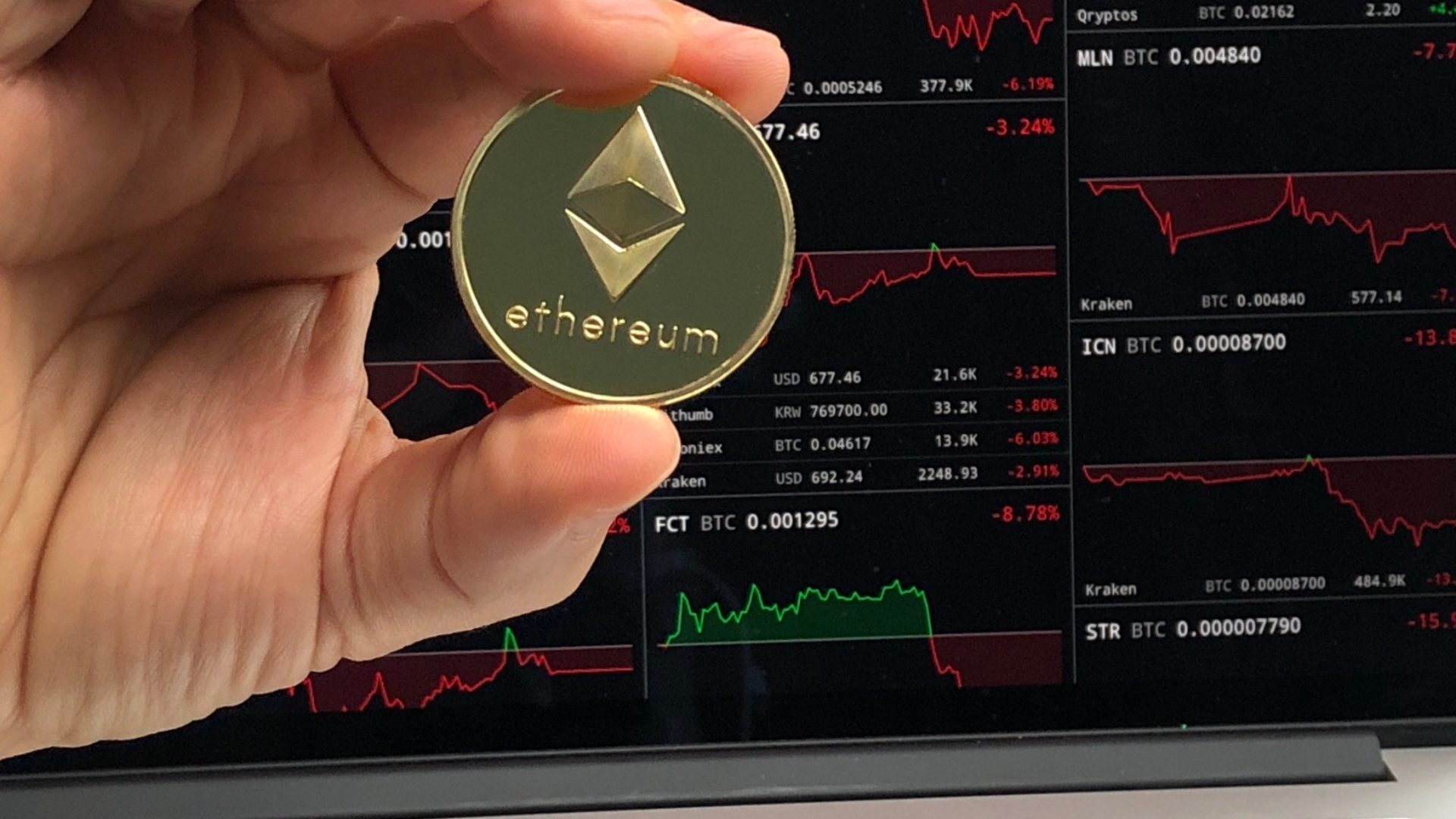 Ethereum (ETH) Analysis
