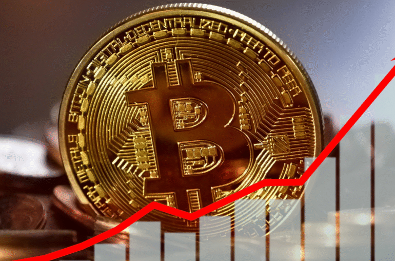 Bitcoin (BTC) Price Analysis